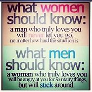 Image result for Women Quotes About Love