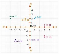 Image result for Plane Symbol Geometry