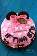 Image result for Mini Mouse Stickers