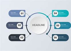 Image result for Design Process Infographic Chart