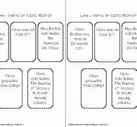 Image result for Clara Barton Timeline for Kids