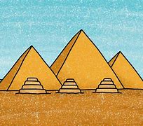 Image result for Pyramid Drawing Chart