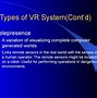 Image result for Architecture of VR System