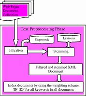 Image result for Discriminative Models Examples