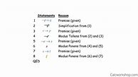 Image result for Philosophy Logic Examples Maths