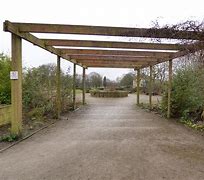 Image result for Sensory Garden Plan