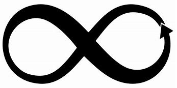 Image result for Infinity Symbol Aesthetic