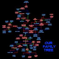 Image result for Pretty Tree Art