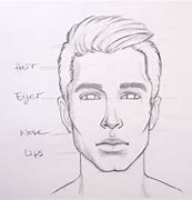 Image result for How to Draw Face Overlapping Neck