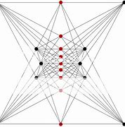 Image result for Discrete Geometry