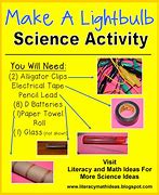 Image result for Branches of Science Activity