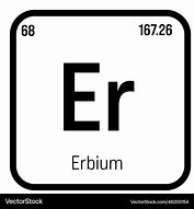 Image result for ER Basic Elements