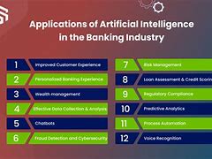 Image result for BCG Ai Banking PDF