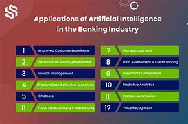 Image result for Ai in Banking Statistics