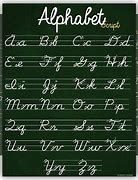 Image result for Alphabet Phonics Sounds Chart Printable