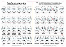 Image result for Graphic Novel Facial Expressions