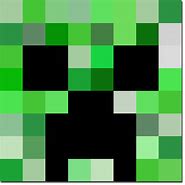 Image result for Minecraft Steve Head Template and Creeper