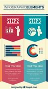 Image result for Landscape Infographic Template