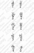 Image result for Sign Language Alphabet Printable Worksheets