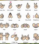 Image result for Say I Love You in Sign Language