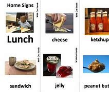 Image result for Lunch Sign Language