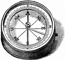 Image result for Compass Black and White