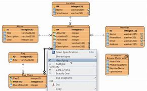 Image result for Dotted Line in ER Diagram