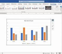 Image result for Word Chart Types