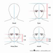 Image result for Anime Child Face Proportion