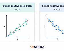 Image result for Negative Correlation Epica and Grip