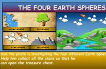 Image result for Earth Spheres Worksheet