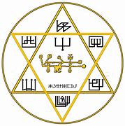 Image result for Zodiac Guardian Angels