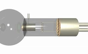 Image result for Angle of Electron Diffraction