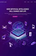 Image result for Generative Ai Poster Design