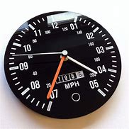 Image result for Car Clock Sticker