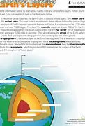 Image result for Branches of Earth Science Worksheet