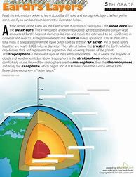 Image result for Branches of Earth Science Worksheet