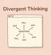 Image result for Divergent Thinking About Three