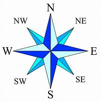 Image result for Compass Rose Easy