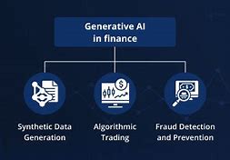 Image result for What 2 Networks Do Generative Adversial Networks Utilzie