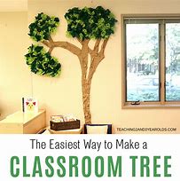 Image result for Classroom Wall Tree