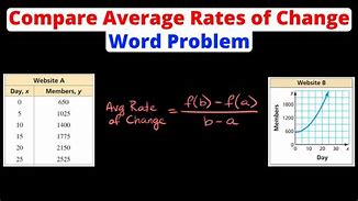 Image result for Average Rate of Return Business GCSE