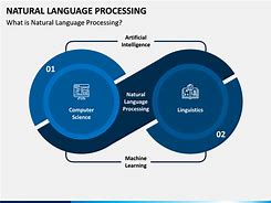 Image result for Natural Language Processing PowerPoint Template