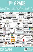 Image result for 4th Grade Word Wall