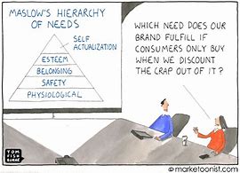 Image result for Maslow's Hierarchy of Needs Cartoon