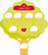 Image result for Family Tree of 5 Template