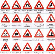 Image result for Traffic Sign Board