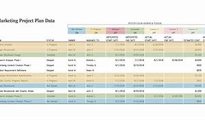 Image result for Free Templates for Project Tracking