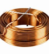 Image result for Inductor Saturation