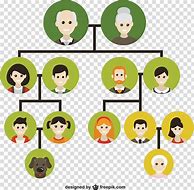 Image result for Family Tree Coloring Page